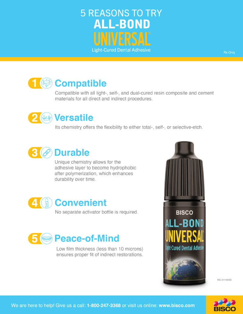5 Reasons To Try BISCO All-Bond Universal